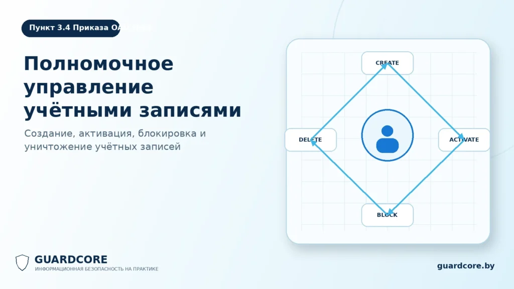 Пункт 3.4 Приказа ОАЦ № 66 — управление учётными записями