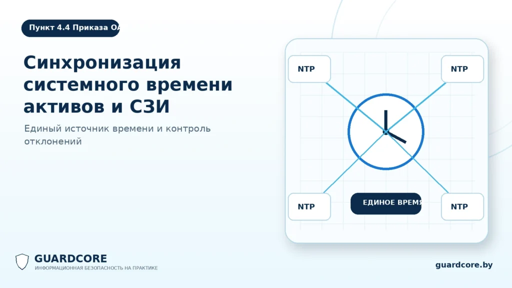 Пункт 4.4 Приказа ОАЦ № 66 — синхронизация времени