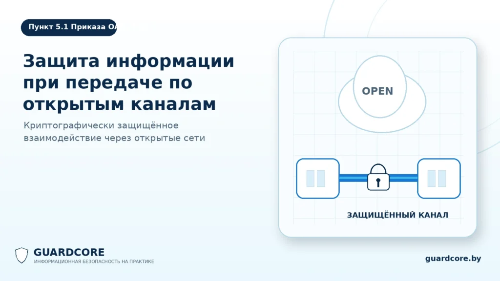 Пункт 5.1 Приказа ОАЦ № 66 — защита открытых каналов