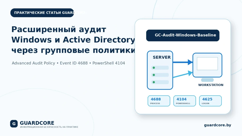 Настройка расширенного аудита Windows и Active Directory через групповые политики