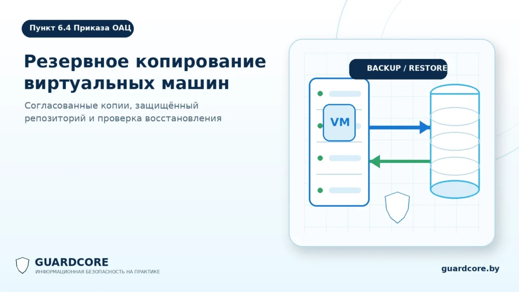 Пункт 6.4 Приказа ОАЦ № 66 — резервное копирование ВМ