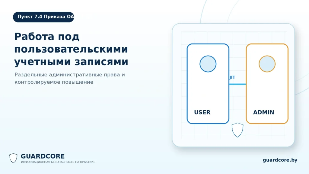 Пункт 7.4 Приказа ОАЦ № 66 — разделение учётных записей