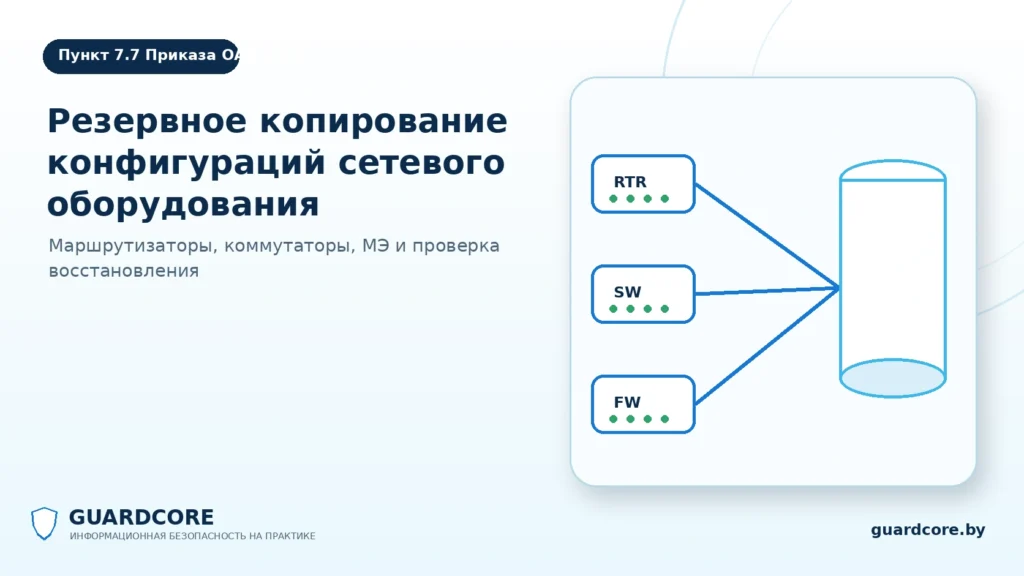 Пункт 7.7 Приказа ОАЦ № 66 — копирование конфигураций сети