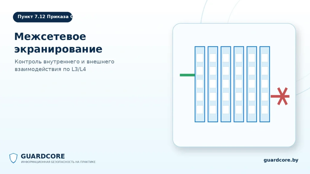 Пункт 7.12 Приказа ОАЦ № 66 — межсетевое экранирование